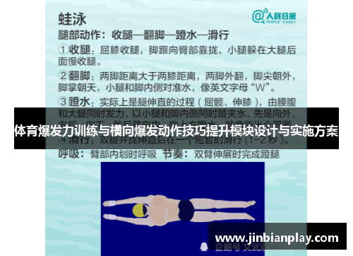 体育爆发力训练与横向爆发动作技巧提升模块设计与实施方案
