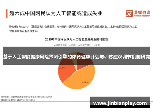 基于人工智能健康风险预测引擎的体育健康计划与训练建议调节机制研究