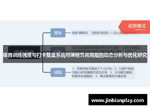 体育训练强度与打卡复盘系统对课程负荷周期的动态分析与优化研究