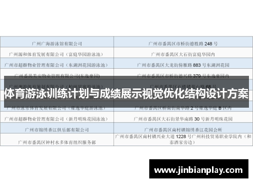 体育游泳训练计划与成绩展示视觉优化结构设计方案