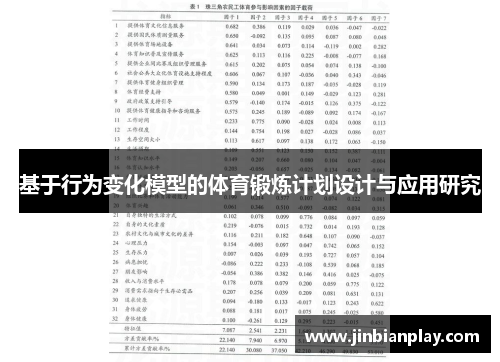 基于行为变化模型的体育锻炼计划设计与应用研究